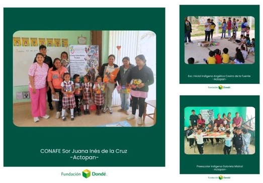 Actividad 36